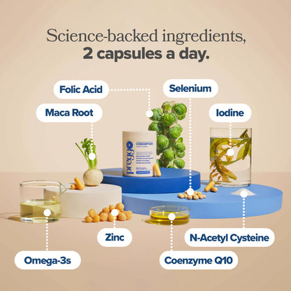 Women’s Conception Support Capsules